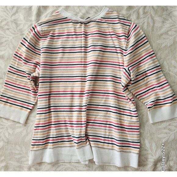 C17 CJ Banks button-up knit short sleeved cardigan - Picture 5 of 7